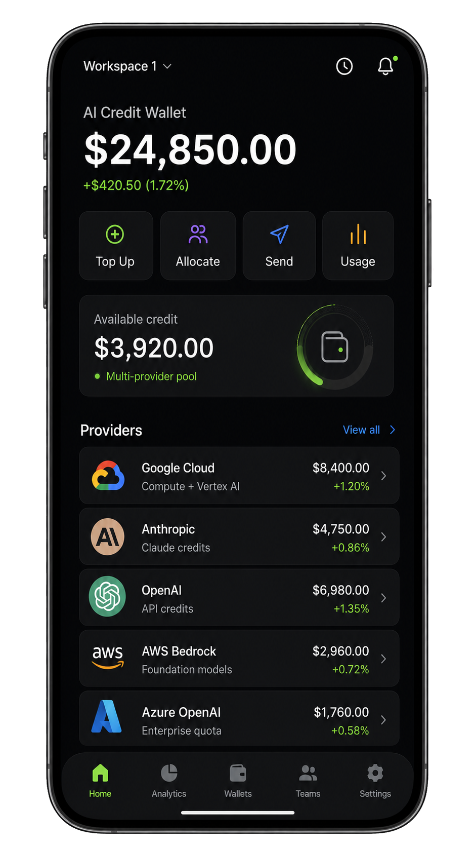 AI credit wallet mobile app showing provider balances across Google Cloud, Anthropic, OpenAI, AWS Bedrock, and Azure OpenAI